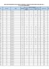 Vista preliminar de documento Res Pre Eva Exp CAS 001-2025