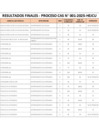 Vista preliminar de documento RESULTADOS FINALES CAS N°001-2025-HEJCU
