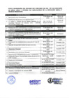 Vista preliminar de documento NUEVO CRONOGRAMA DEL PROCESO DEL CONCURSO CAS PP 0106