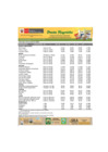 Vista preliminar de documento Reporte de Ingreso y Precios en el MERCADO MAYORISTA DE PRODUCTORES - 03/06/20