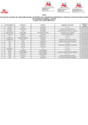 Vista preliminar de documento 1. ANEXO 1 - PI-2025_COMP1_S-DNI[F][F][F]