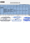 Vista preliminar de documento RESULTADOS FINALES - FICHA DE PSICOLOGO SEHO - CONVOCATORIA CAS 001 - 2025 -UGEL CANCHIS