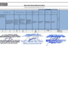 Vista preliminar de documento RESULTADOS FINALES - FICHA DE ESPECIALISTA SEHO  - CONVOCATORIA CAS 001 - 2025 -UGEL CANCHIS