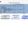 Vista preliminar de documento RESULTADOS FINALES -  PROFESIONAL II EQUIP ITINERANT - CONVOCATORIA CAS 001 - 2025 -UGEL CANCHIS
