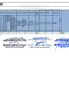 Vista preliminar de documento RESULTADOS FINALES - PROFESIONAL I EQUIPO ITINERANTE - CONVOCATORIA CAS 001 - 2025 -UGEL CANCHIS