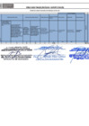 Vista preliminar de documento RESULTADOS FINALES - FICHA DE PSICOLOGO SOPORTE - CONVOCATORIA CAS 001 - 2025 -UGEL CANCHIS