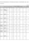 Vista preliminar de documento Reporte 2025 02 17_ vf - ANEXO DE RM 039-2025