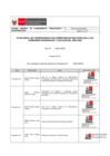 Vista preliminar de documento Proyecto_de_PAT_2025_ VF _ versión_final_R.M._24.02.2025 _ F  F  F  1 