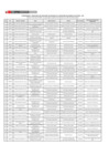 Vista preliminar de documento FUNCIONARIOS Y SERVIDORES CON CAPACIDAD DE DECISON LISTA_enero2025[F] (1)
