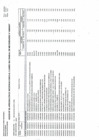 Vista preliminar de documento Anexo 06 Aprobacion de Modificaciones al Cuadro Multianual de Necesidades N° 00000097