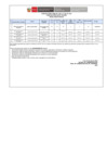 Vista preliminar de documento Resultados Finales