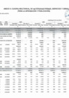 Vista preliminar de documento Anexo N° 04 Cuadro Multianual de Necesidades 1-3