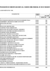 Vista preliminar de documento ANEXO 006 N 33RR
