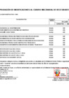 Vista preliminar de documento ANEXO 006 N 36RR (1)