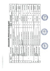 Vista preliminar de documento Resultados Finales del Proceso CAS N°001-2025