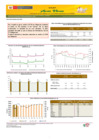 Vista preliminar de documento Boletín de abastecimiento y precios de AVES - 28/02/2025