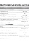 Vista preliminar de documento CRONOGRAMA DE IMPLEMENTACIÓN DEL SIBSISTEMA DE GESTIÓN DEL RENDIMIENTO - INSM - HD-HN - CICLO 2025 (3)
