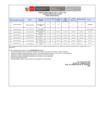 Vista preliminar de documento Resultados Finales