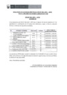 Vista preliminar de documento RESULTADO EVALUACIÓN TÉCNICA CPM 002-2025