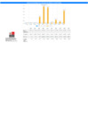 Vista preliminar de documento RM N° 00210-2025-DE (Anexo 5)
