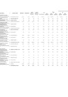 Vista preliminar de documento RM N° 00210-2025-DE (Anexo 6)