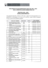 Vista preliminar de documento RESULTADOS EVALUACIÓN TÉCNICA CPM 003-2025