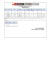 Vista preliminar de documento Resultados Finales