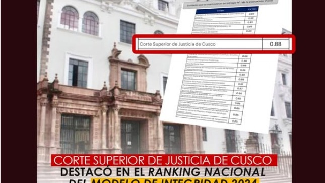 Corte de Cusco destacó en el ranking nacional del Modelo de Integridad 2024