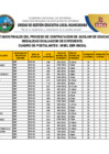 Vista preliminar de documento RESULTADOS FINAL DE AUX EDUCA _ 20ENERO2025