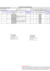 Vista preliminar de documento FORMATO PAC