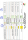 Vista preliminar de documento RESULTADOS DE LA ENTREVISTA PERSONAL Y RESULTADOS FINALES DE LA CONVOCATORIA CAS N° 001