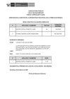 Vista preliminar de documento Public. Resultados de Eva. Curricular CAS N° 005-2025