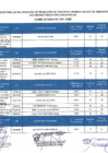 Vista preliminar de documento RESULTADOS FINALES DEL PROCESO CAS Nº 001-2025-MPM/CAS