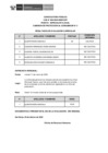 Vista preliminar de documento Public. Resultados de Eva. Curricular CAS N° 009-2025