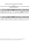 Vista preliminar de documento ANEXO 03-Modificación IES para el Concurso Beca 18– Convocatoria 2025