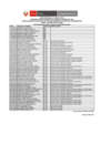 Vista preliminar de documento 4. Relación Postulantes Aptos Evaluación de Conocimientos 