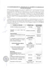 Vista preliminar de documento ACTA DE REPROGRAMACION DEL CPM N° 002-2025-SAT-H