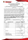 Vista preliminar de documento ACTA DE DECLARATORIA DE PLAZAS DESIERTAS PROCESO CAS N°001-2025-MPCP.