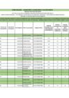 Vista preliminar de documento GANADORES Y GANADORAS DEL PROCESO CAS N°001-2025-MPCP