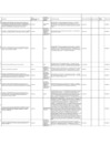 Vista preliminar de documento ARBITRAJES 2024-IV