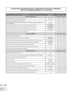 Vista preliminar de documento IPD Cronograma 2025 GDR