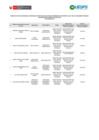 Vista preliminar de documento SETIEMBRE 2024 - LEY 31564 REPORTE MENSUAL SUJETOS OBLIGADOS FUNCIONARIOS 