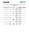 Vista preliminar de documento DICIEMBRE 2024 - LEY 31564 REPORTE MENSUAL SUJETOS OBLIGADOS FUNCIONARIOS 