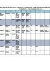 Vista preliminar de documento CS New Merge Doc 02-03-2025 10.48