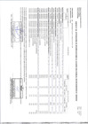 Vista preliminar de documento ANEXO 6 - MODIFICACION CMN N° 42