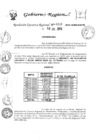 Vista preliminar de documento rer_243_2014_pr