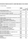 Vista preliminar de documento MEMO 516 - ANEXO 06 - 26-signed-signed - copia