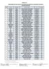 Vista preliminar de documento ANEXO Nº 02 - RESPONSABLES DEL MANEJO DE CAJA CACs (1)[R][R] (1)[R]