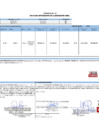 Vista preliminar de documento 00037.1. ANEXO 1 - RD N° 000037-2025-PNVR Informe de liquidación final