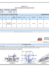 Vista preliminar de documento 00044.1. ANEXO 1 - RD N° 000044-2025-PNVR Informe de liquidación final (2)